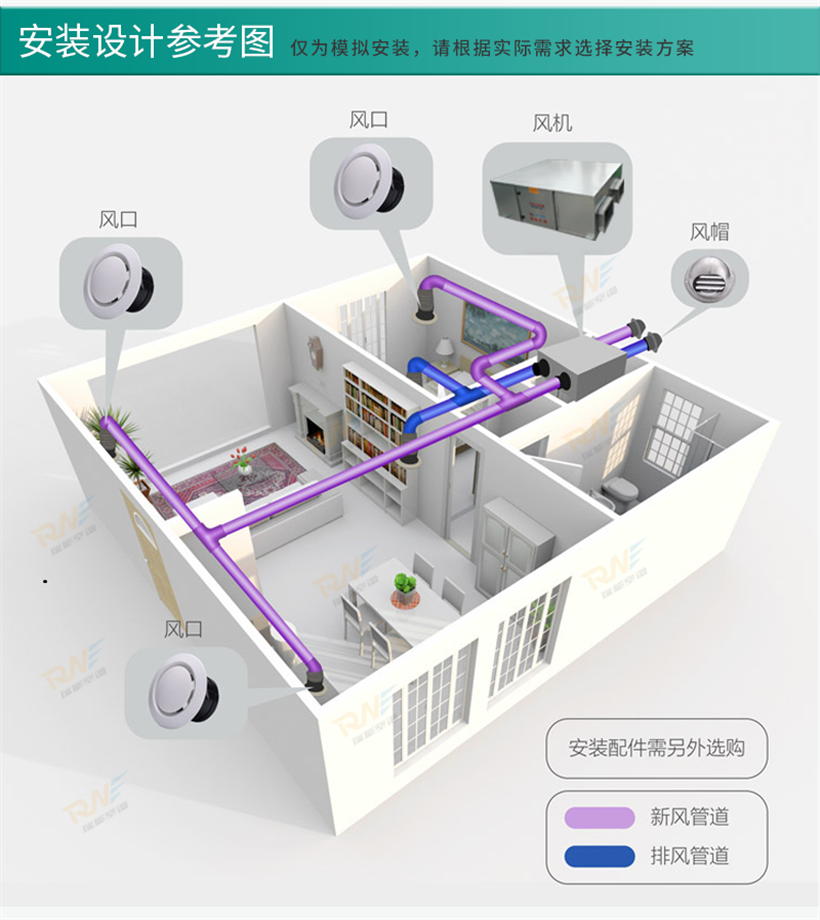 瑞能新风换气机