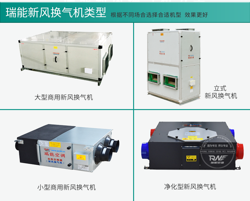 新风系统是什么？究竟要不要装？